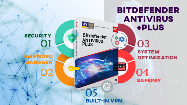 أهم الأسباب التي تجعلك تستخدم Bitdefender Plus Antivirus لاحتياجات الأمن السيبراني الخاصة بك