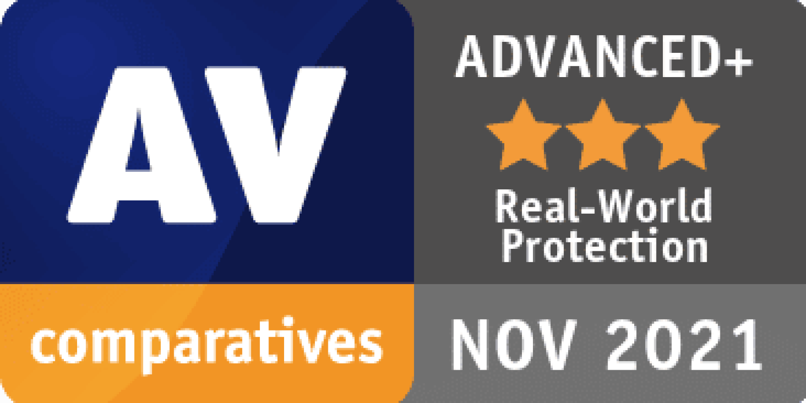 Bitdefender Has Been Awarded by AV Comparatives for Many Years in Row