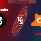 Bitdefender or Avast? Side by Side Antivirus Comparison Between Two Well-Known Names